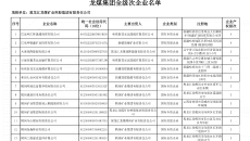 维基体育(集团)体育运动有限公司官网