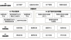 维基体育(集团)体育运动有限公司官网