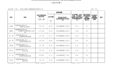 维基体育(集团)体育运动有限公司官网